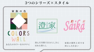 中野ハウジング