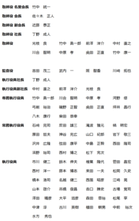 竹中工務店